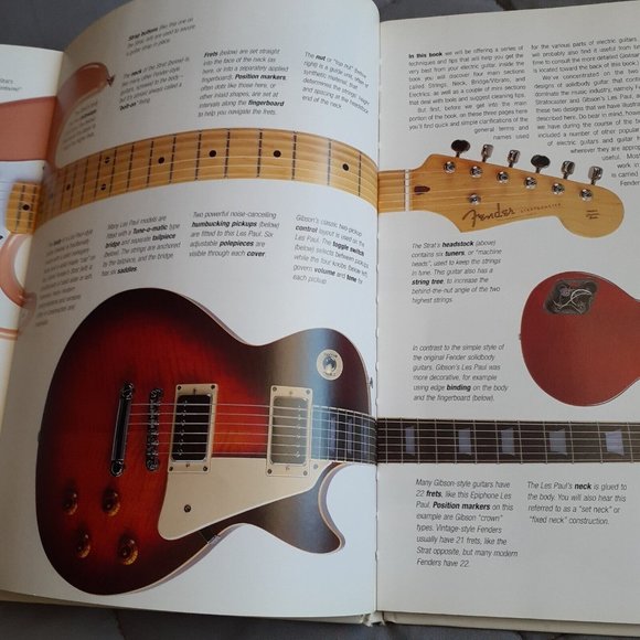 The Player's Guide To Guitar Maintenance Vintage 1998 Hardcover Book Retro 90s - Picture 11 of 16